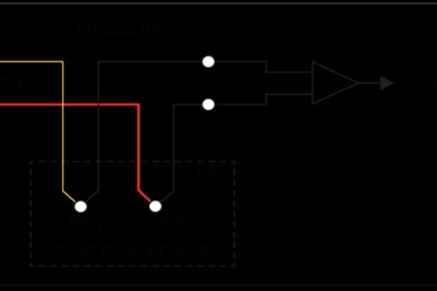 How to Calibrate a Thermocouple: App Notes Series, 4 of 4