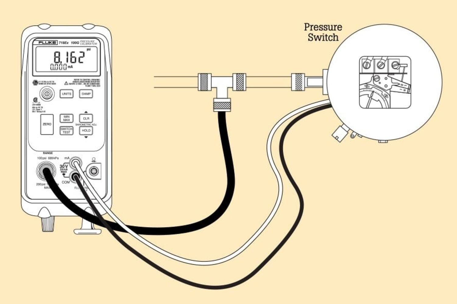 Pressure switch calibration