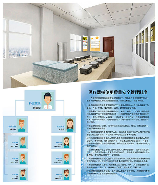 筦(guan)理(li)製(zhi)度、人(ren)員(yuan)架構、場(chang)地示例