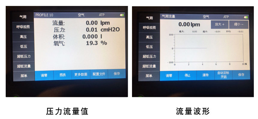 壓力(li)、流量參數(shu)波(bo)形讀取