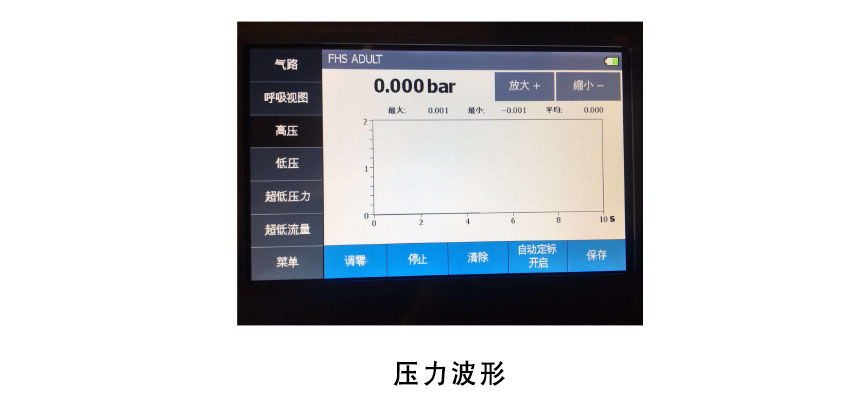 壓力(li)、流量參數(shu)波(bo)形讀取
